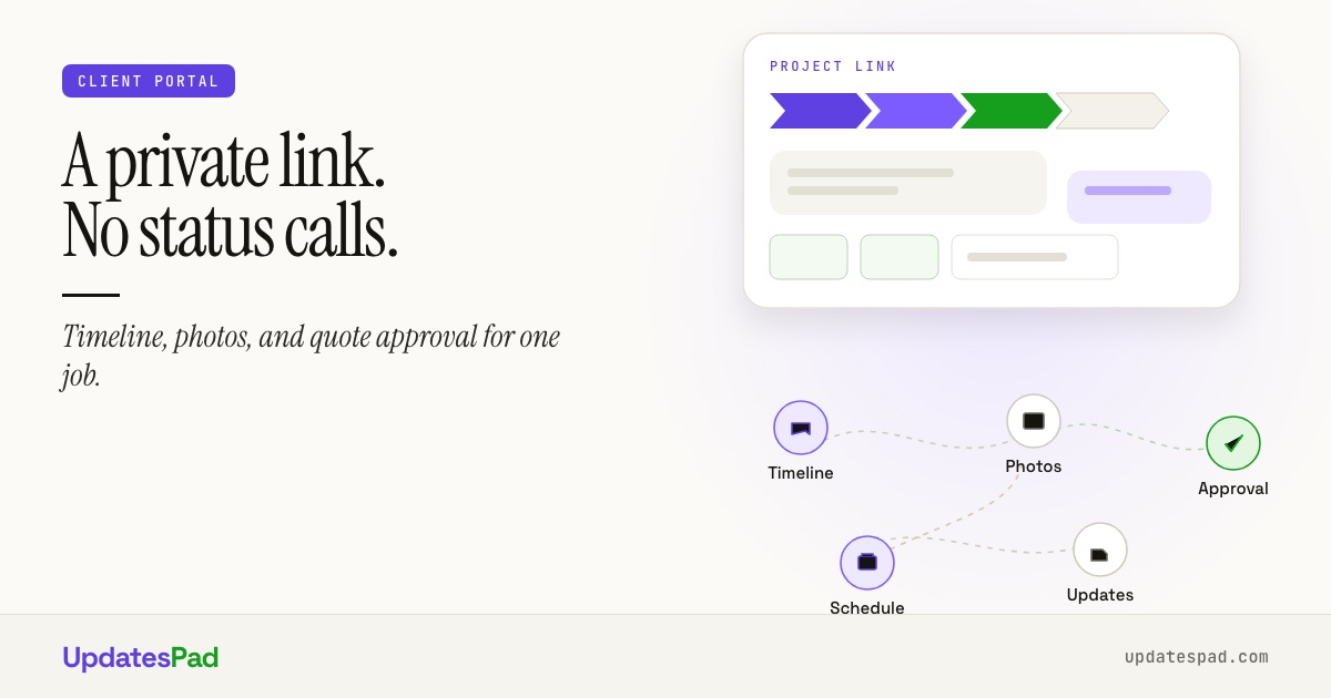 Abstract client portal graphic with a project timeline and approval
