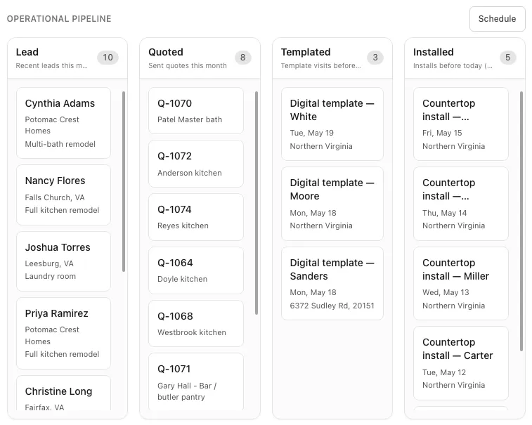 UpdatesPad operational pipeline showing active jobs from lead through install
